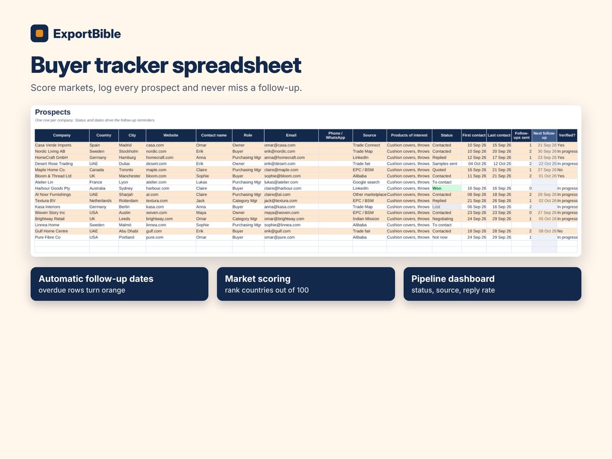 Finding Export Buyers preview 2